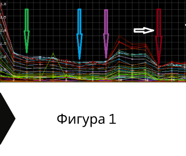 Изграждане на кладенци за вода за Абаята Казанлък 6100 с адрес Абаята Казанлък община Казанлък област Стара Загора, п.к.6100.