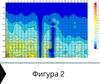 Създайте онлайн заявка с цена и график за посещение от техник с ГеоРадар за вода за Айтос .