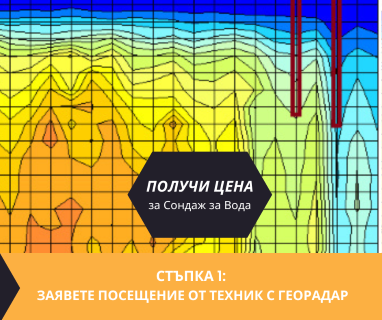 Изграждане на кладенци за вода за Баните .