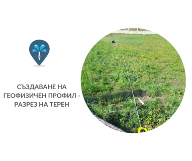 Изграждане на кладенци за вода за Баня 8239 с адрес Баня община Несебър област Бургас, п.к.8239.