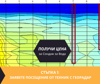 Изграждане на кладенци за вода за Борово .