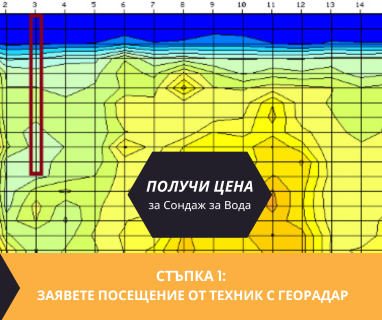 Гарантирана сондажна услуга - изграждане на дълбоки сондажни кладенци за вода за Тервел .