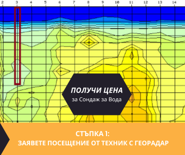 Геофизично проучване на вода с георадари преди изграждане на сондаж за вода в имот за кв Възрожденци Кърджали 6609 с адрес булевард Христо Ботев 93 община Кърджали област Кърджали, п.к.6609.